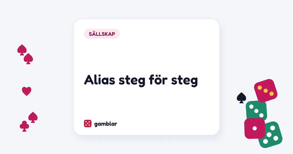 Alias steg för steg